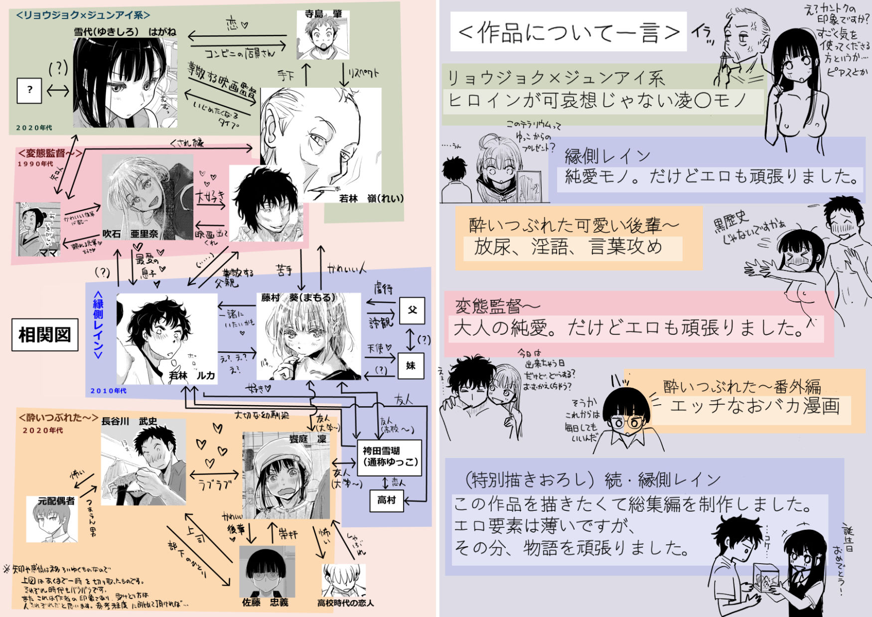 みちゆくはな作品集-かけら。_007